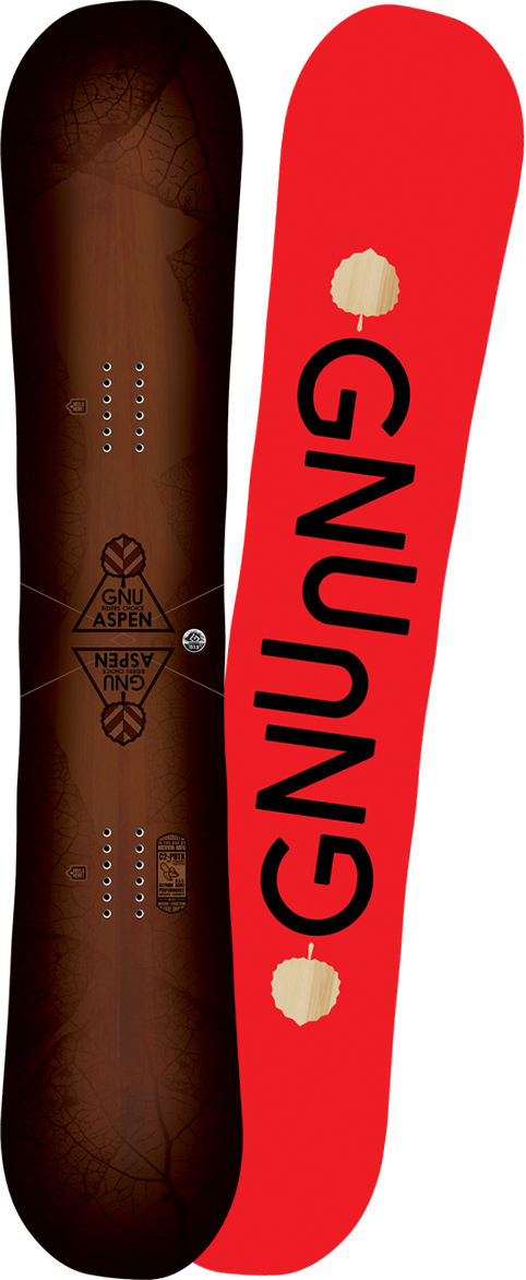 Gnu Riders Choice 2010-2023 Snowboard Review